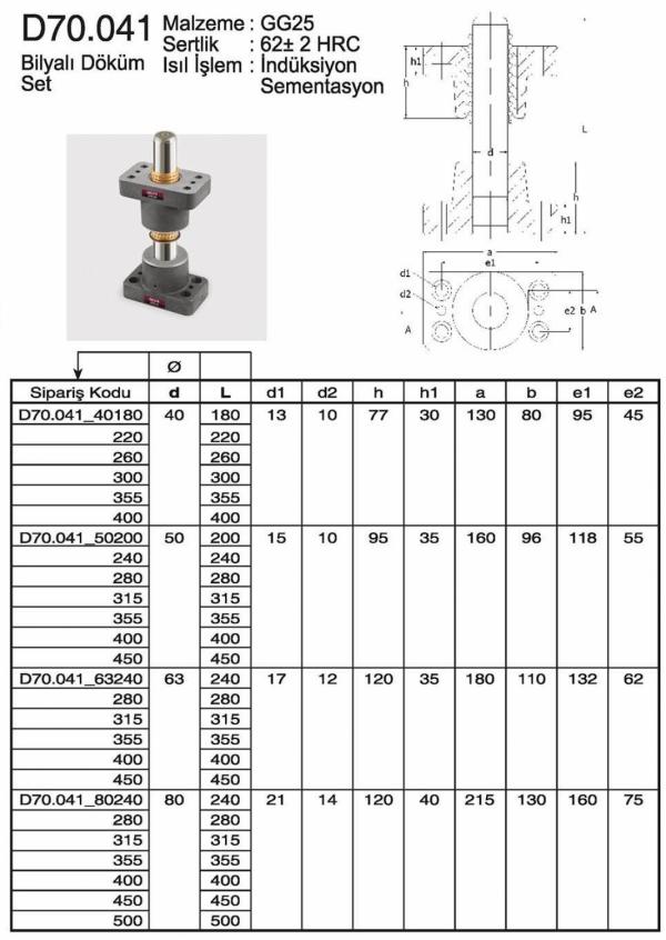  BİLYALI DÖKÜM SET - DELTA D70.041