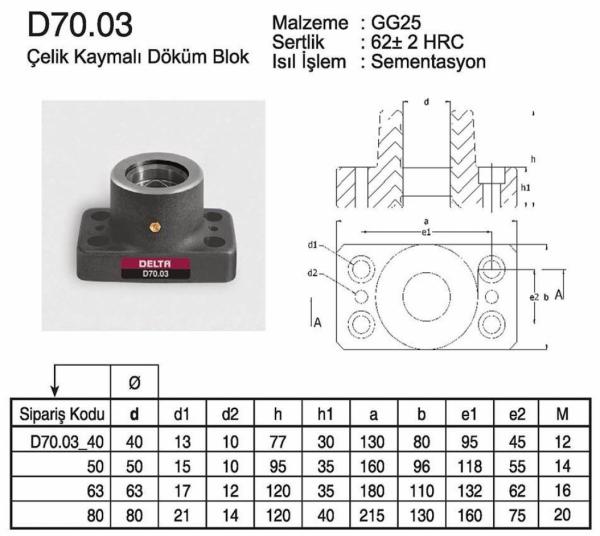  ÇELİK KAYMALI DÖKÜM BLOK - DELTA D70.03